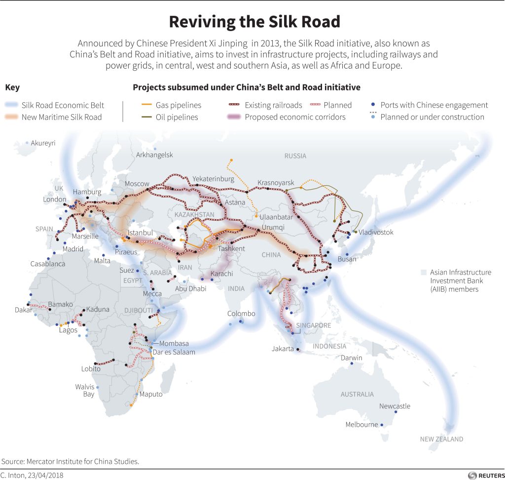 Image: Map showing the projects subsumed under One Belt, One Road program by China. Credit: Reuters.