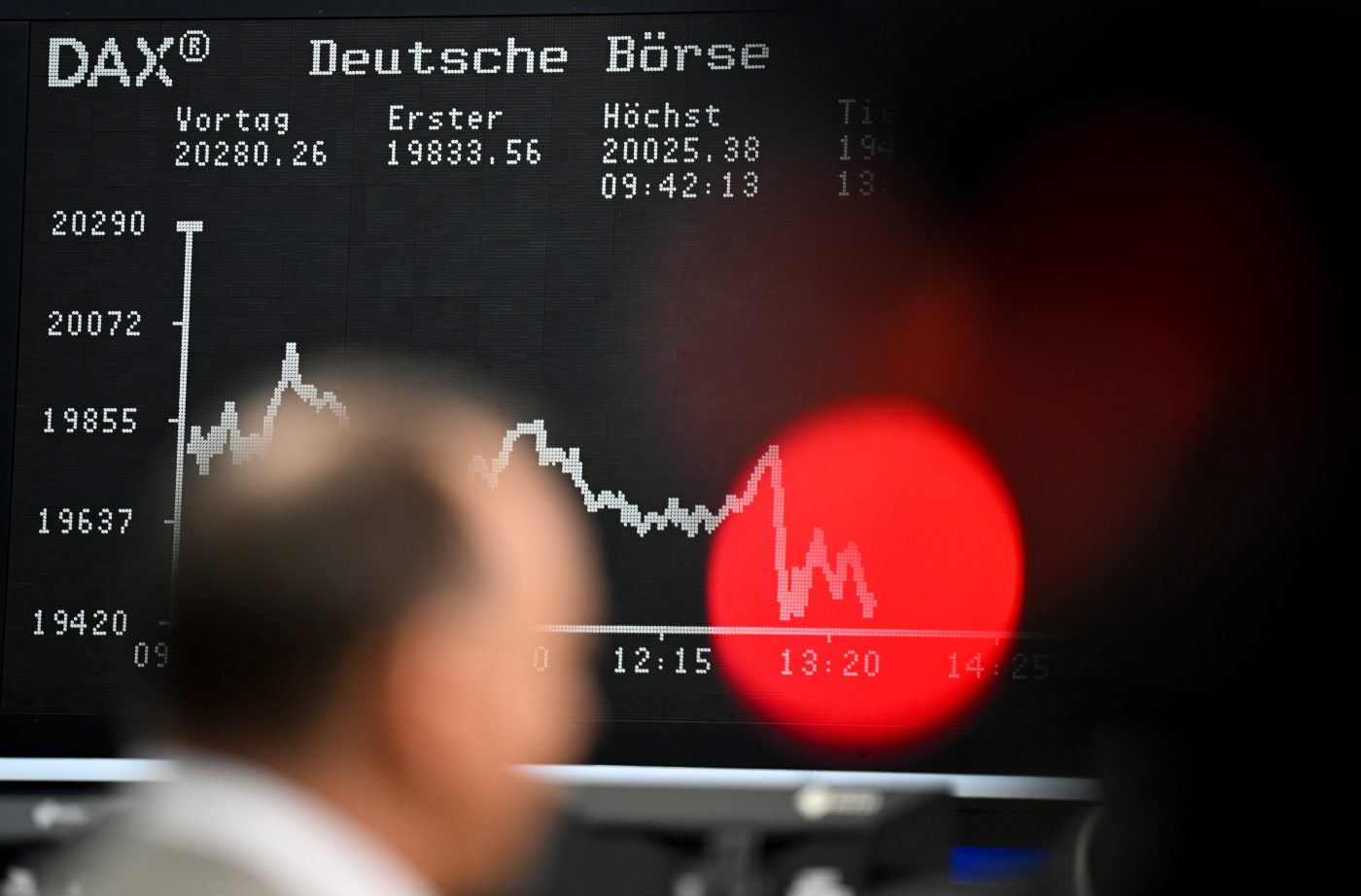 Photo: A stock market journalist is recording an interview on the trading floor of the Frankfurt Stock Exchange in front of the display board showing the Dax curve. There is no solution in sight in the international dispute over tariffs and counter-tariffs. The escalation of the US-Chinese trade war put the Dax under considerable pressure again on Wednesday and led to price losses. Credit: Arne Dedert/dpa via Reuters Connect